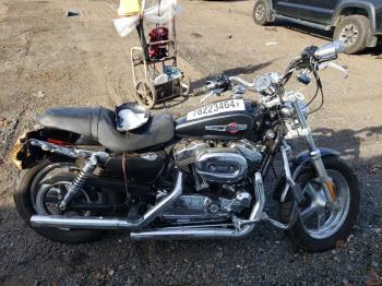  Salvage Harley-Davidson Sprtstr120