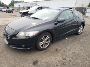  Salvage Honda Crz